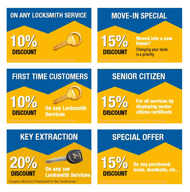 Denver American Locksmith, Denver, CO 303-357-8301 - cpn-n-19-img